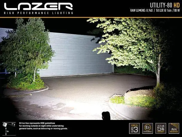 Lazer® Utility 80 HD 110x110mm. 8820 Lumen. 