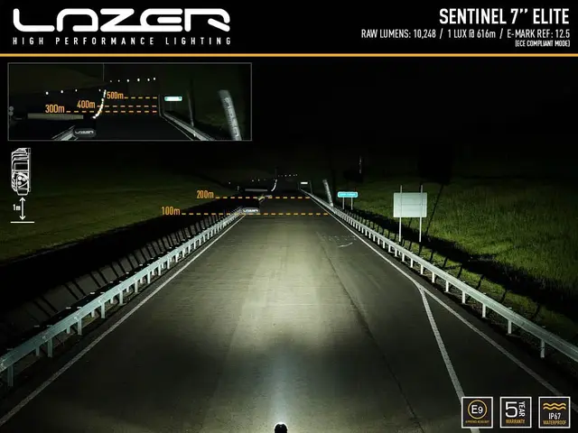 Lazer® Sentinel 7" Elite Black fjernlys Sort. 7 tommer. 10248lm 