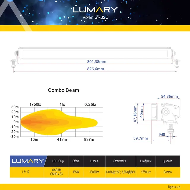 Lumary Vixen SR32C | En rekket fjernlys  i kurvet design
