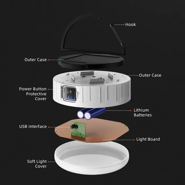 SupFire LED camping lampe - JDD Utstyr