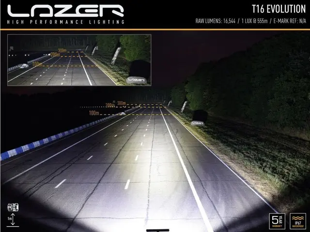 Lazer® T16 Evolution LED Spotlight Lengde 684mm. 16544 Lumen 