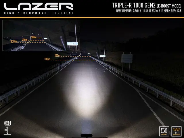 Lazer Triple-R 1000 G2 - Beacon Gen2. Med varsellys. 9240 Lumen. 