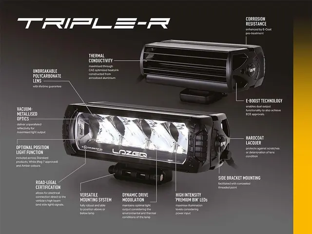 Lazer Triple-R 1000 G2 - Beacon Gen2. Med varsellys. 9240 Lumen. 