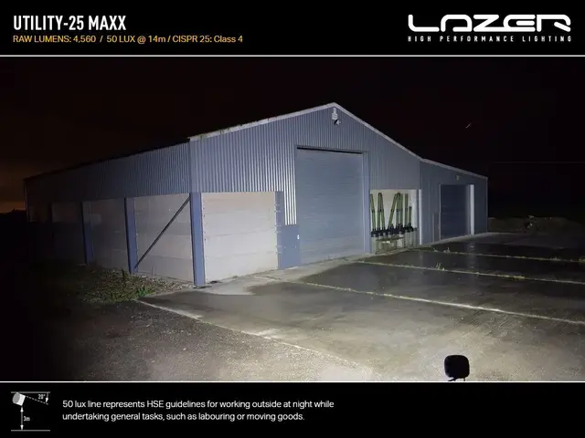 Lazer Utility 25 MAXX 45W LED Arbeidslys 