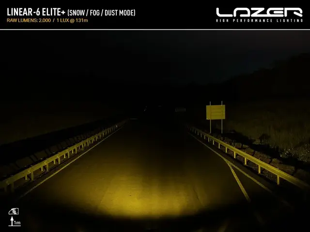 Lazer® Linear 6 ELITE+ Lengde 232mm. 7100 Lumen 