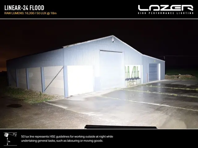 Lazer Linear® 24 Flood Arbeidslys med høy effekt 