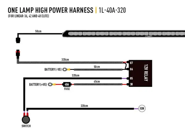 Ekstralys Lazer Linear 36 - LEDbar / 98 cm / 13500lm / Ref.50