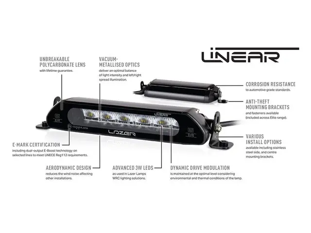 Ekstralys Lazer Linear 36 - LEDbar / 98 cm / 13500lm / Ref.50