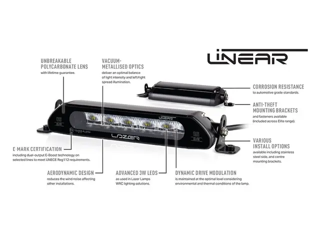 LED Bar Lazer Linear 48 - LEDbar / 128 cm / 18000lm