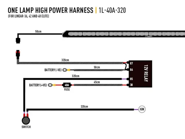 LED Bar Lazer Linear 48 - LEDbar / 128 cm / 18000lm