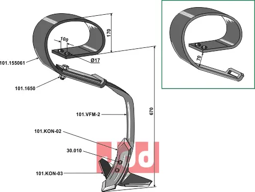 Stubharvetand 150x14 komplet - - JDD Utstyr