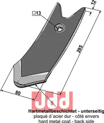 Skj&#230;r-spiss 285x80x12mm - WolframCarbid K&#246;ckerling Topmix