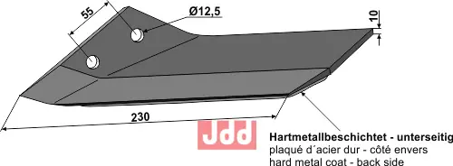 Vingeskjær - venstre - JDD Utstyr