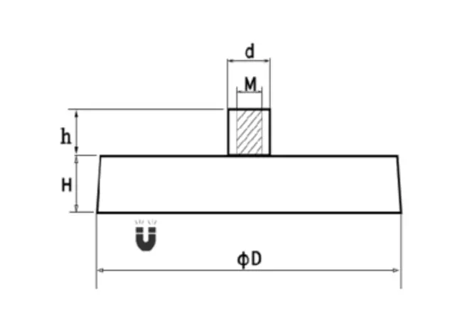 Gummiert magnet Ø 135mm 55 kg styrke Med innvendige gjenge for M8 bolt 