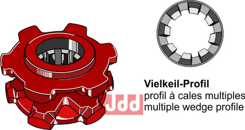 Kjedehjul Ø140 - JDD Utstyr