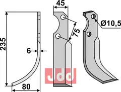 Fres kniv venstre Fort/Roteco