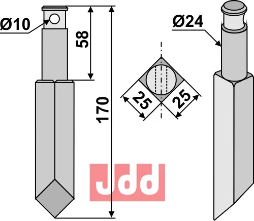 Rotortand - JDD Utstyr