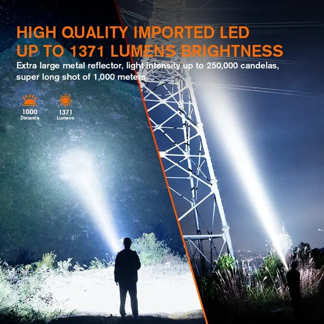 SupFire LED lommelykt 3000 lumen - JDD Utstyr