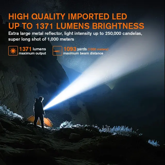 SupFire LED lommelykt 3000 lumen - JDD Utstyr